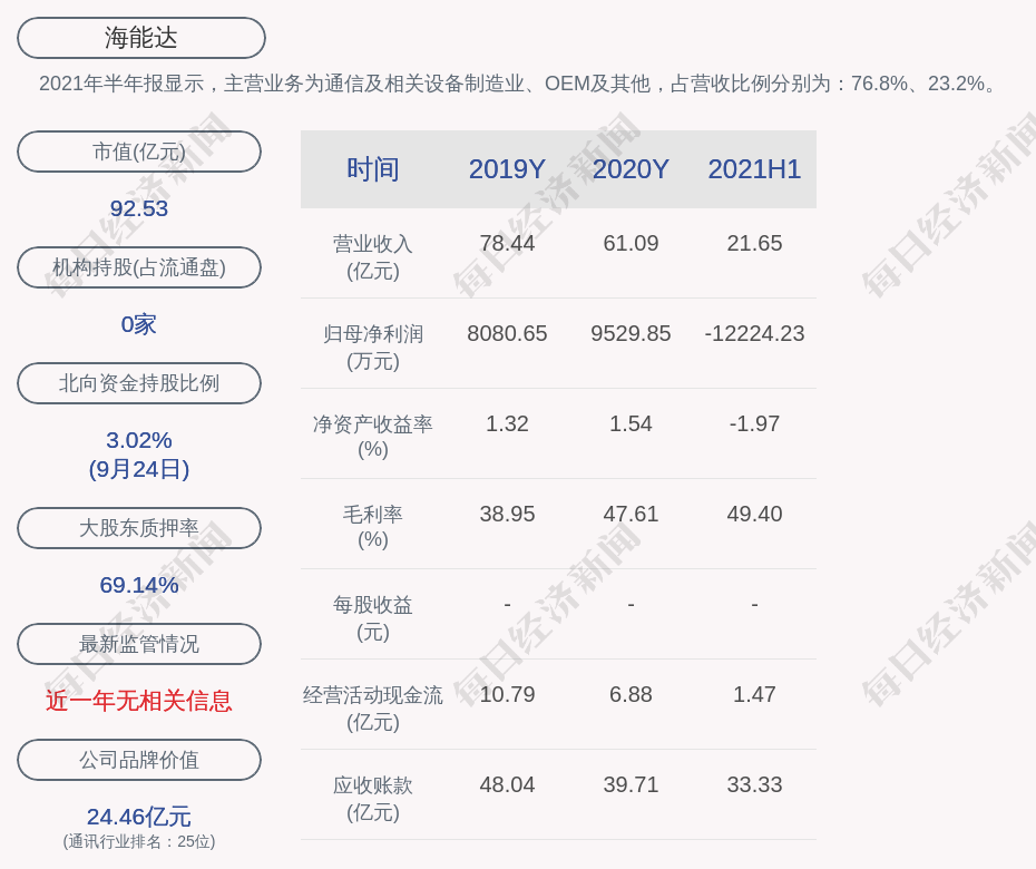 和顺县数据和政务服务局推动数字化转型，优化政务服务新项目启动