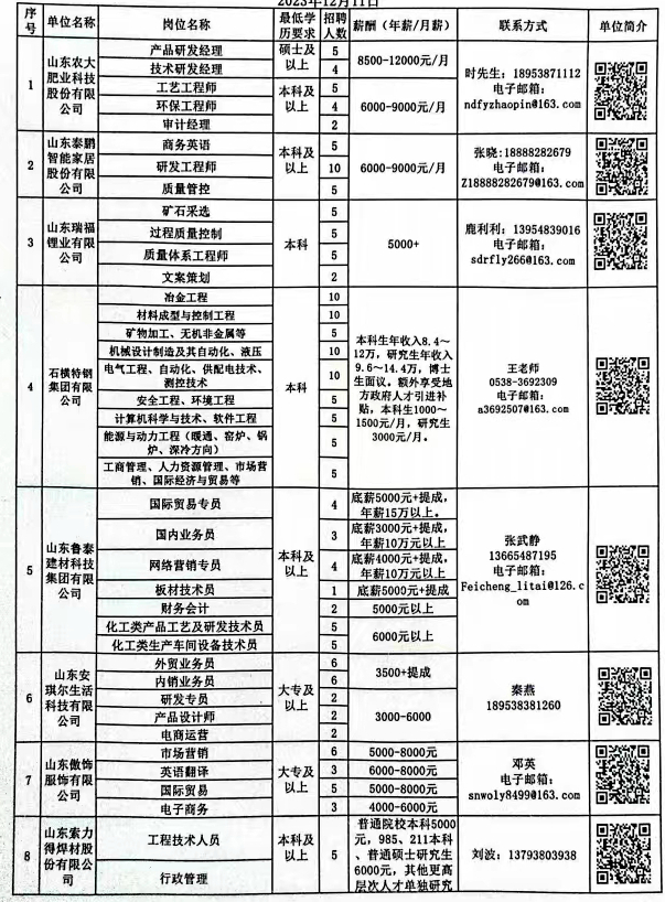 辖雉城最新招聘信息及其社会影响分析