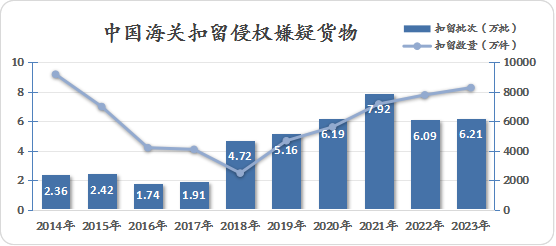 2024年澳门今晚开什么码,调整方案执行细节_至尊版92.345