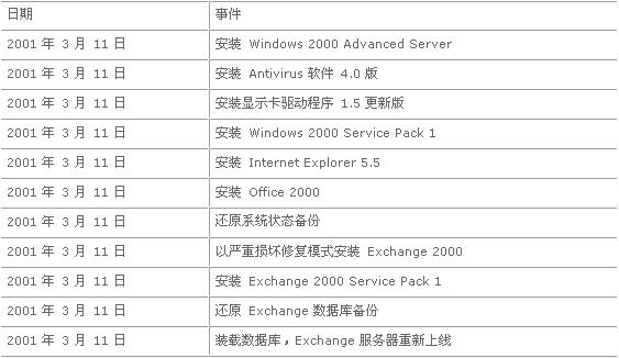 香港4777777开奖记录,广泛方法解析说明_soft85.334