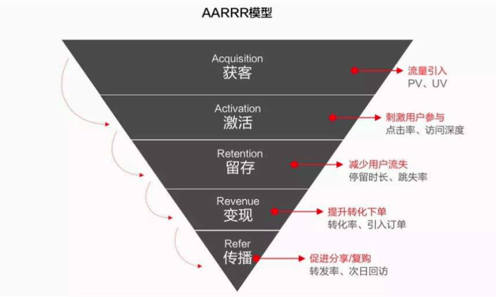 2024管家婆精准资料第三,适用性策略设计_Nexus68.53