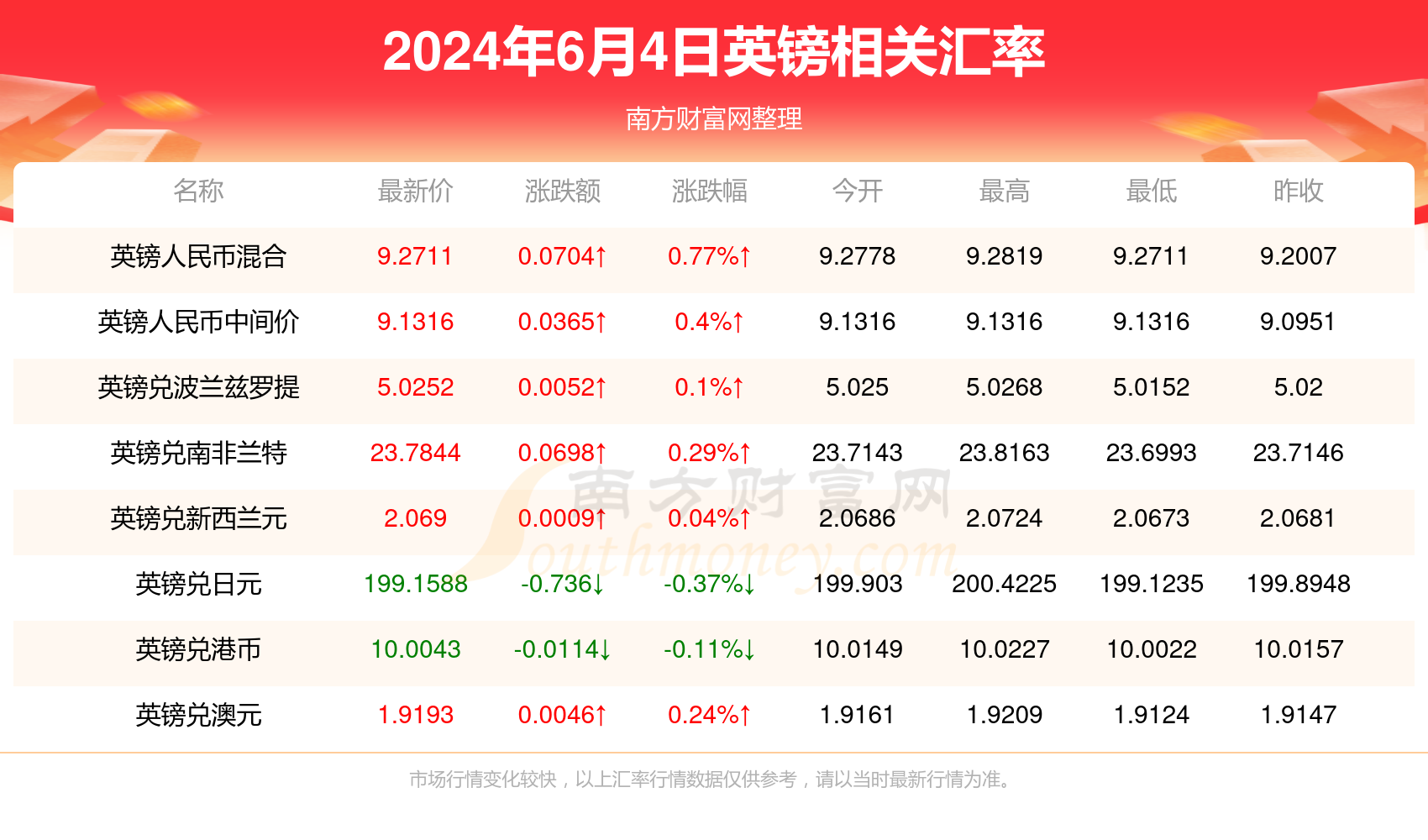 2024新澳历史开奖记录今天查询,全面数据应用实施_VE版11.461