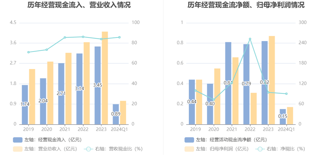 2024澳彩免费资料大全,系统化评估说明_QHD85.76