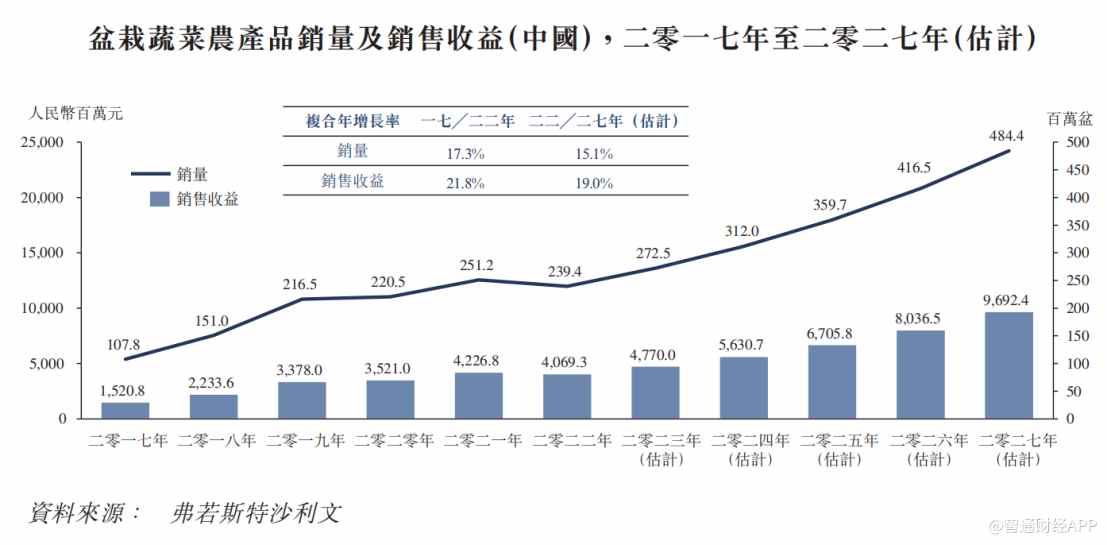 2024年管家婆一奖一特一中,定性分析解释定义_特别版84.883