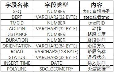 7777788888王中王最新传真,精确数据解释定义_复古版91.882