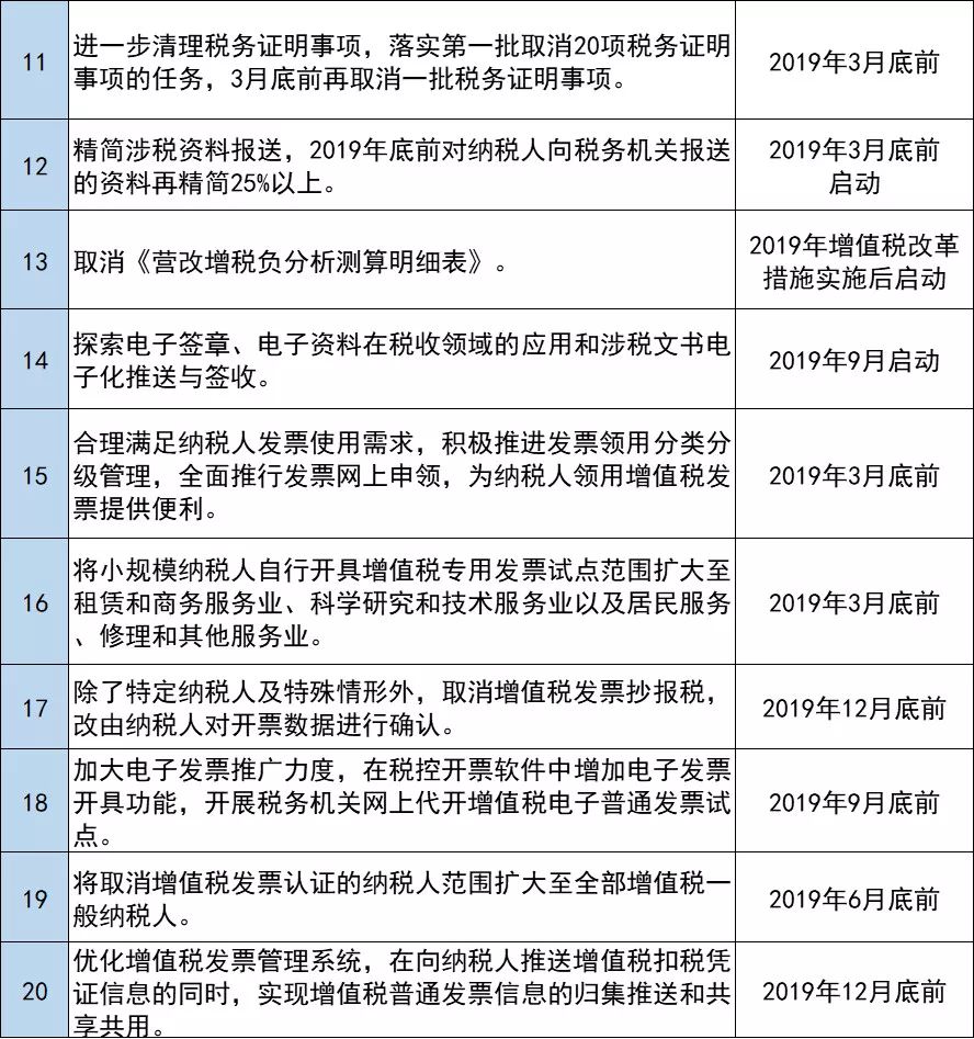 2024澳门天天开好彩大全开奖记录,全面理解执行计划_豪华版4.287