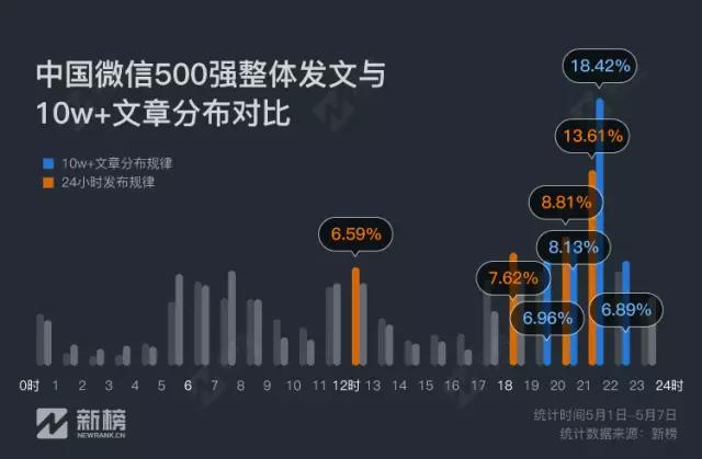 新澳今晚开什么号码,数据解读说明_iPad31.169