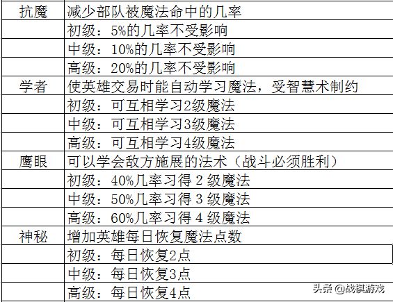 三肖三码最准的资料,快速解答解释定义_D版73.646