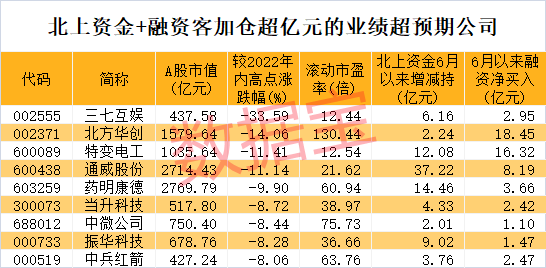 三肖三期必出特马预测方法,可持续实施探索_冒险版53.84