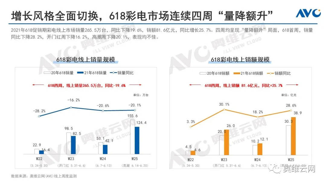 2024澳门特马今晚开什么,综合数据解析说明_UHD款18.718