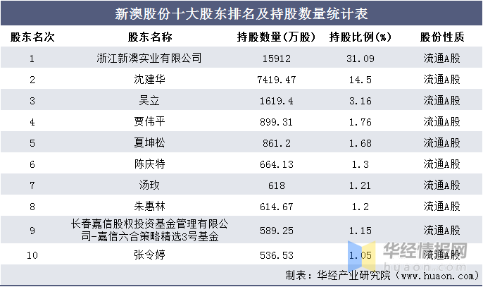 新澳天天开奖资料大全下载安装,统计评估解析说明_优选版10.681