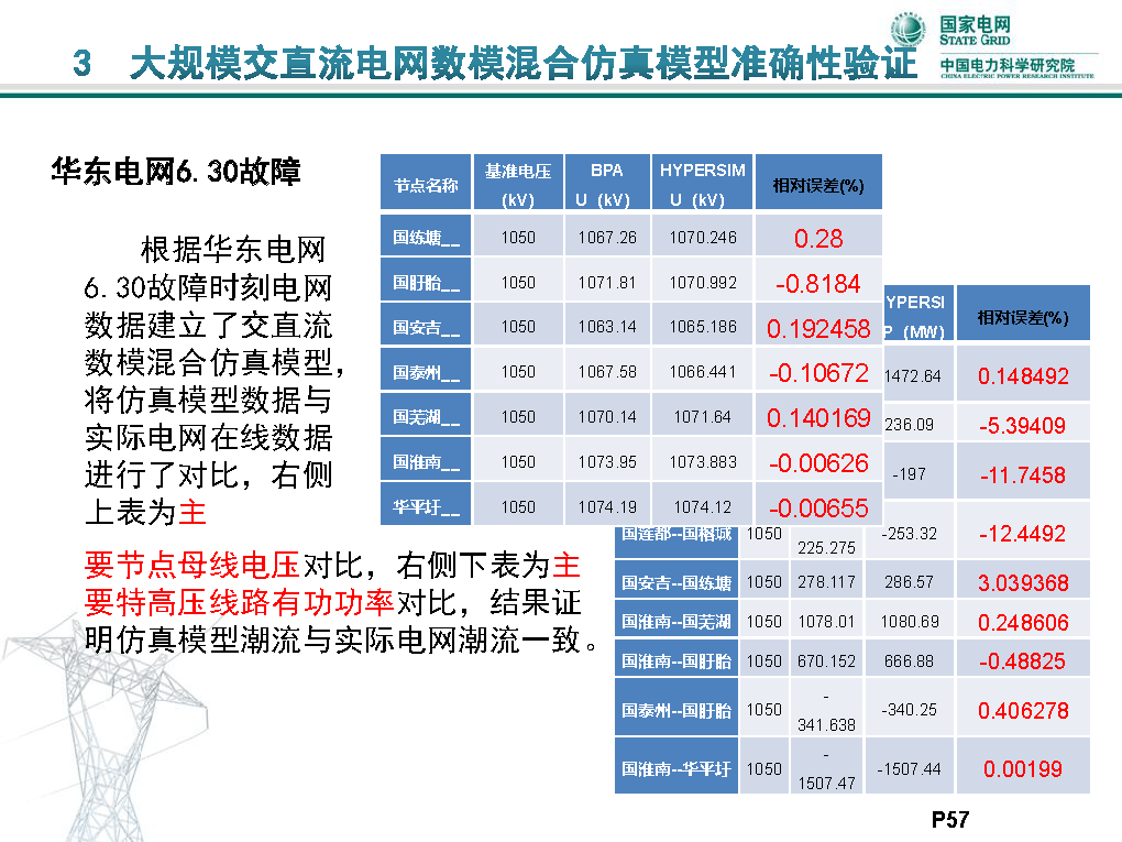 新奥天天正版资料大全,实时解答解析说明_FHD版3.56.1