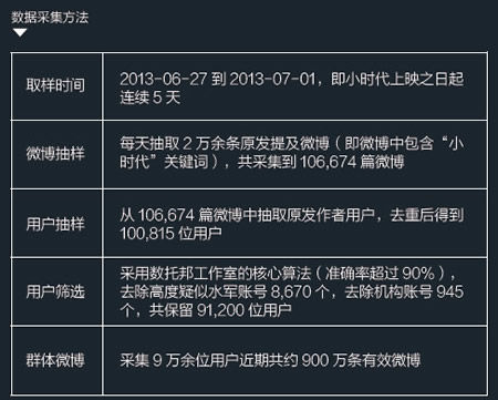 4949澳门开奖现场+开奖直播10.24,专业数据解释定义_微型版70.113