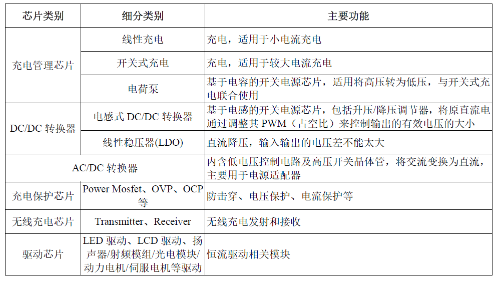 新澳门2024历史开奖记录查询表,深度策略应用数据_模拟版17.671