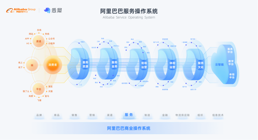 联系我们 第25页