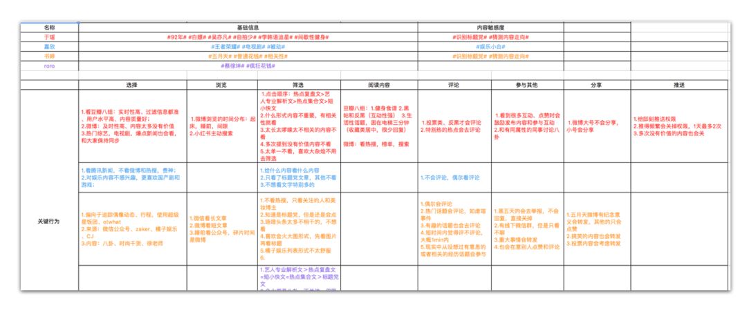 新澳天天免费资料单双,专业分析解释定义_W47.26