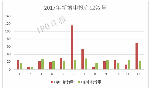 香港4777777开奖记录,数据分析驱动设计_Galaxy88.805