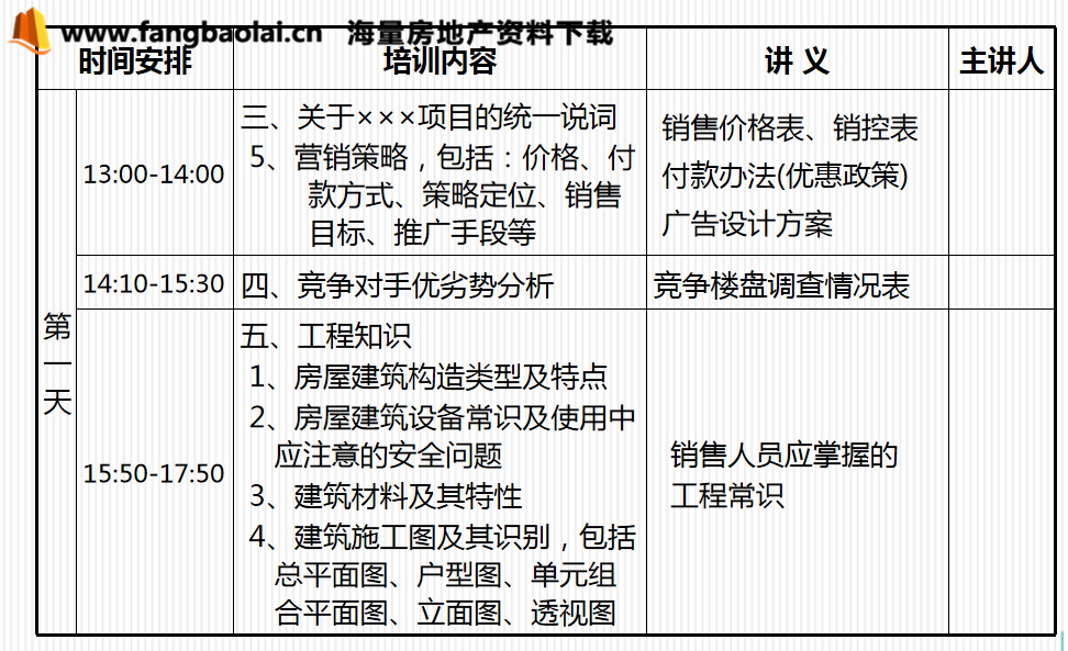 精准四肖三肖必中,专业解析评估_精英版64.559