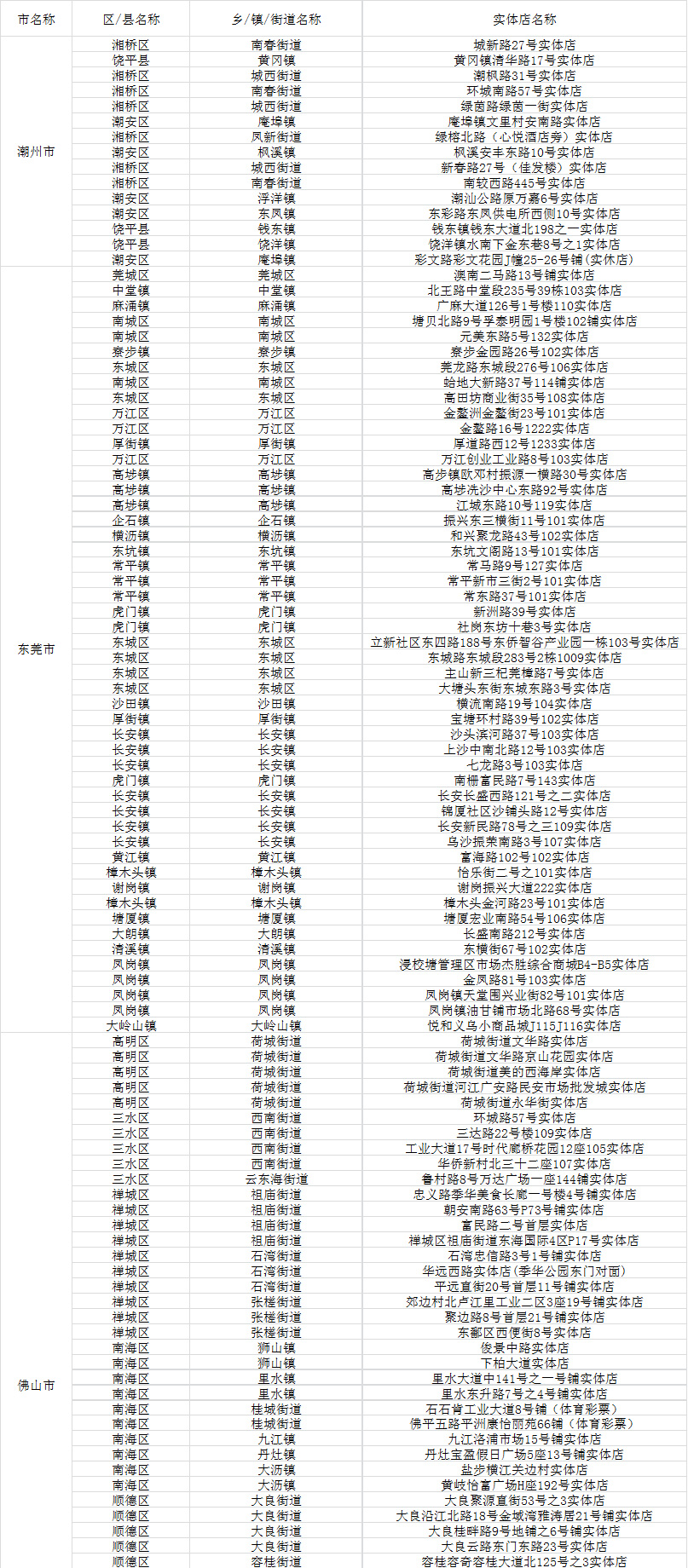 新粤门六舍彩资料正版,科学解答解释落实_yShop59.112