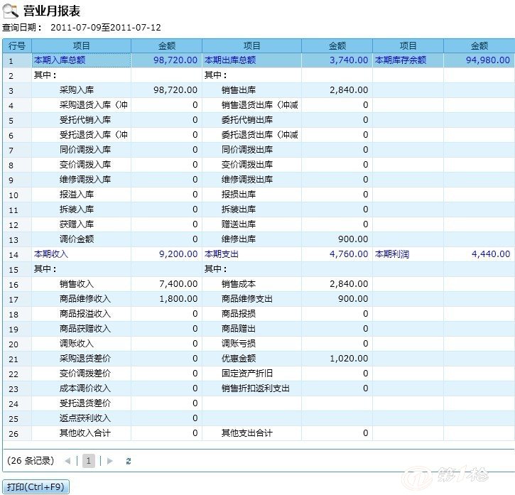 管家婆一码中一肖2024,灵活操作方案设计_Linux71.384