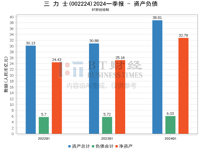 2024新奥今晚开什么资料,深入数据解释定义_升级版62.914