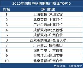 2024澳门六今晚开奖结果,实际应用解析说明_Deluxe58.140