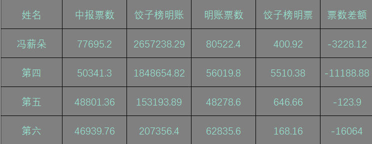 公司新闻 第81页