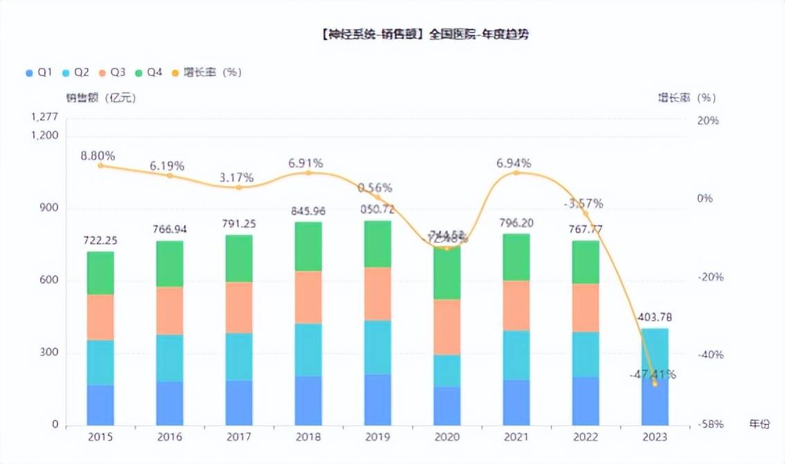 新澳精准资料大全免费,实践调查解析说明_FT77.767