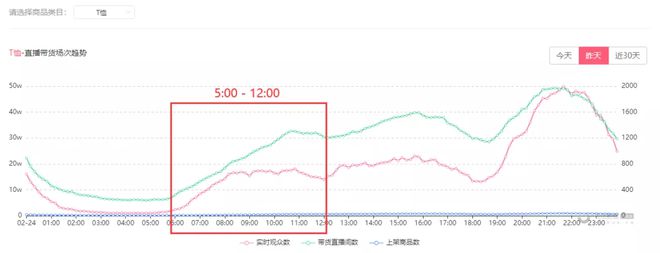 新澳门今晚开奖结果查询,数据导向策略实施_挑战款76.390