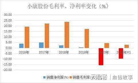 新奥精准资料免费提供630期,现状分析说明_CT16.14