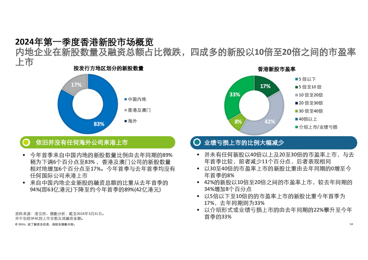 香港最准100%一肖中特特色,实效解读性策略_1440p116.637