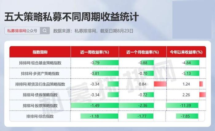 新澳门天天开奖资料大全,战略方案优化_X版55.128