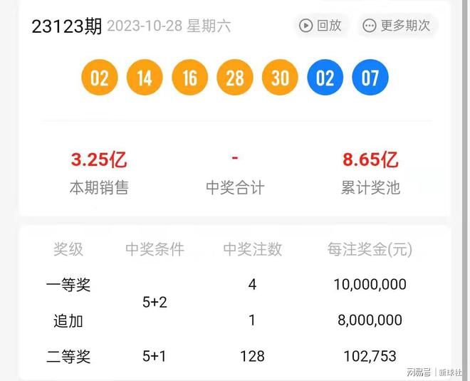 香港二四六开奖结果+开奖记录4,资源整合实施_Prime56.643