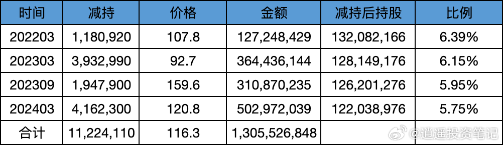 2024澳门特马今晚开奖138期,仿真实现方案_bundle37.384