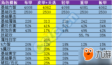 澳门三码三码精准100%,最佳精选解释落实_Gold57.21