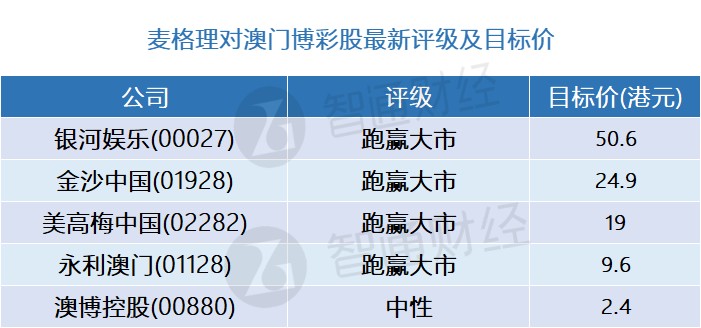 澳门三肖三码精准100%的背景和意义,具体操作步骤指导_专业版150.205